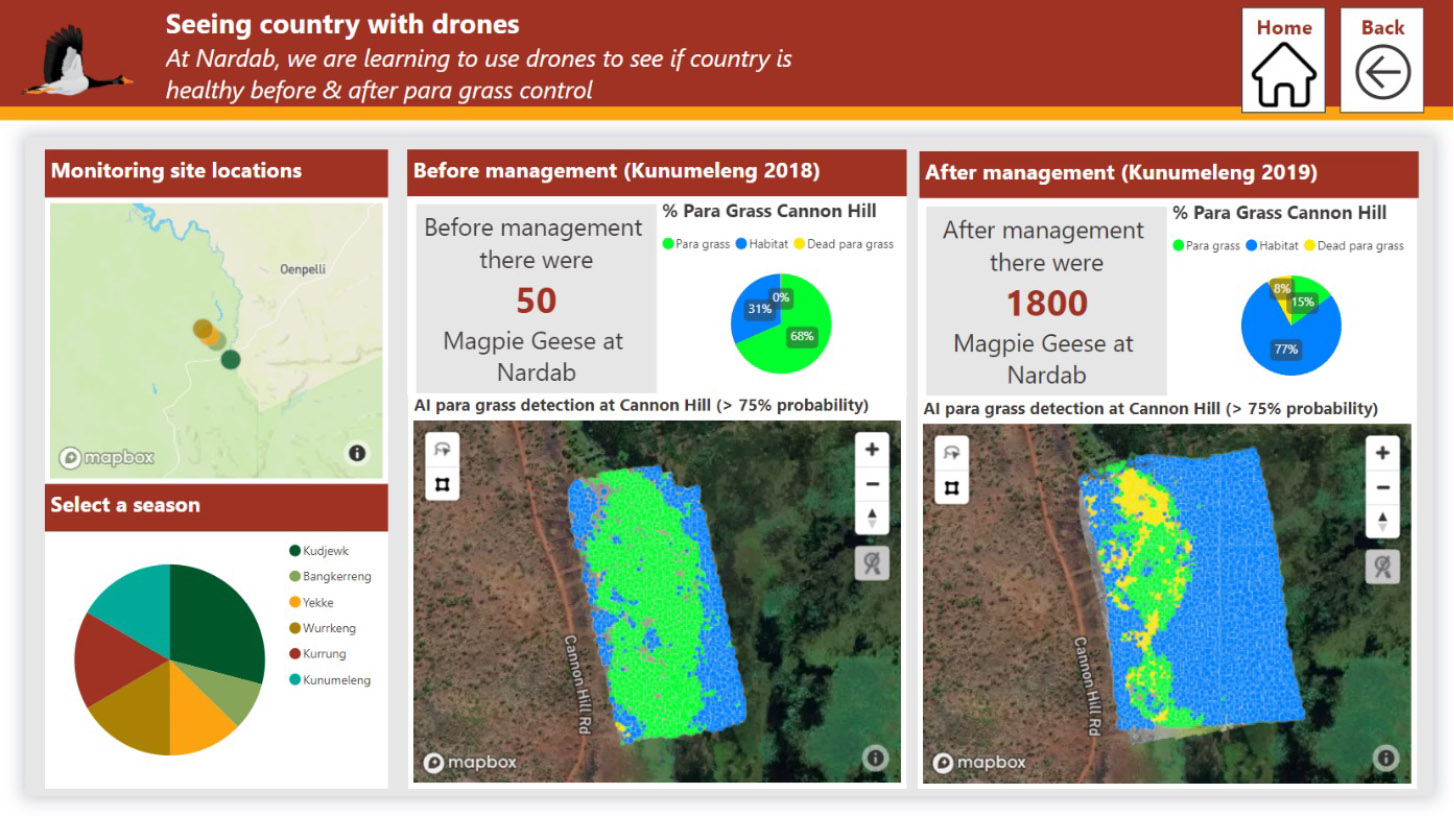 Screenshot of data collected by drone in Nardab